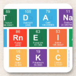 Natdanai
 Tarneiam
 SKC  Coasters (Cork)
