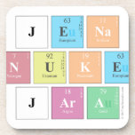 Jena
 nuke
 jara  Coasters (Cork)