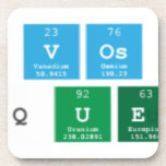 Tous Vos cours 
 de Physique Chimie  Coasters (Cork)
