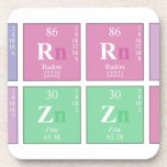 terri
 pizzaro  Coasters (Cork)