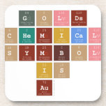            Golds
         chemical 
           symbol
               is 
              Au   Coasters (Cork)