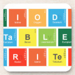 Periodic
 Table
 Writer  Coasters (Cork)