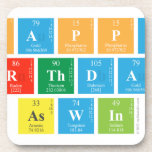 Happy
 Birthday 
 Aswin  Coasters (Cork)