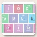 Periodic
 Table
 Writer  Coasters (Cork)