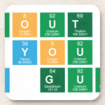 Without the
 lab you are
 only guessing  Coasters (Cork)