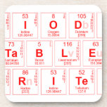 Periodic
 Table
 Writer  Coasters (Cork)