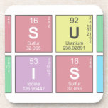 Consumer
 Chemistry  Coasters (Cork)