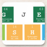 Ester Gjevori
    Bisha  Coasters (Cork)