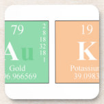 Mako  Coasters (Cork)