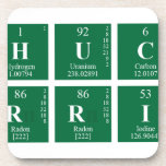 Chuck
 Norris  Coasters (Cork)