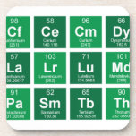 AcAmBkCfCeCmDyEsErEu
 FmGdHoLaLrLuMdNdNpNo
 PuPrPmPaSmTbThTmUYb  Coasters (Cork)