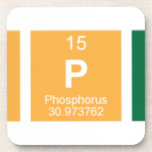 aerophobia  Coasters (Cork)