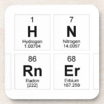 Hn
 Horneros  Coasters (Cork)