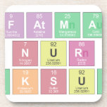 fatma
 nur
 aksuz  Coasters (Cork)