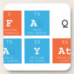 Rafaqat 
 Hayat  Coasters (Cork)