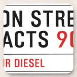 Fulton street Extracts  Coasters (Cork)