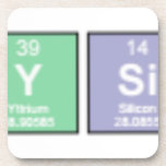 Term one physical sciences  Coasters (Cork)