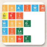 chaiwat 
 siri
 wong
 vila
 chart  Coasters (Cork)