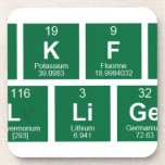 BackFire
 Intelligence  Coasters (Cork)