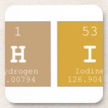 ASHIK  Coasters (Cork)