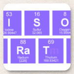 MADISON'S
 LABORATORY  Coasters (Cork)