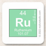 Ru  Coasters (Cork)