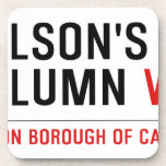 nelson's column  Coasters (Cork)