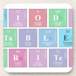 Periodic
 Table
 Writer  Coasters (Cork)