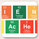 Science
 Teacher  Coasters (Cork)