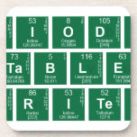 Periodic
 Table
 Writer  Coasters (Cork)