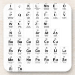 ABCDEFGH
 IJKLMNDO
 PQRSTUV
 WXYZM 
 NC ARATAS
 BEBACACLCECU
 ESFRGAGEINLILA
 MONINOPARARUSE
 SITA
   Coasters (Cork)