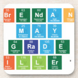Brendan
 May
 2nd Grade CP
 Ms. Miller's Class  Coasters (Cork)