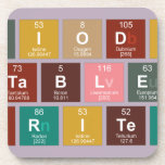 Periodic
 Table
 Writer  Coasters (Cork)