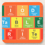 Periodic
 Table
 Writer  Coasters (Cork)