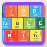 Periodic
 Table
 Writer  Coasters (Cork)