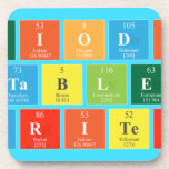 Periodic
 Table
 Writer  Coasters (Cork)