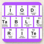 Periodic
 Table
 Writer  Coasters (Cork)