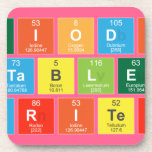 Periodic
 Table
 Writer  Coasters (Cork)