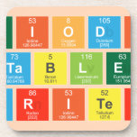 Periodic
 Table
 Writer  Coasters (Cork)