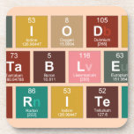 Periodic
 Table
 Writer  Coasters (Cork)