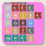 name 
 jade 
 jalisa
 jessica
 love 
 ogarro 
   Coasters (Cork)