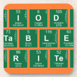 Periodic
 Table
 Writer  Coasters (Cork)