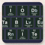 Periodic
 Table
 Writer  Coasters (Cork)