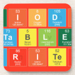 Periodic
 Table
 Writer  Coasters (Cork)