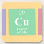 Libcuck  Coasters (Cork)