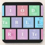 Periodic
 Table
 Writer  Coasters (Cork)