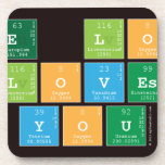 Hanie loraine
 loves
 you   Coasters (Cork)