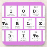 Periodic
 Table
 Writer  Coasters (Cork)