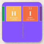 Dheeshikaa
   Coasters (Cork)