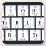 Periodic
 Table
 Writer  Coasters (Cork)